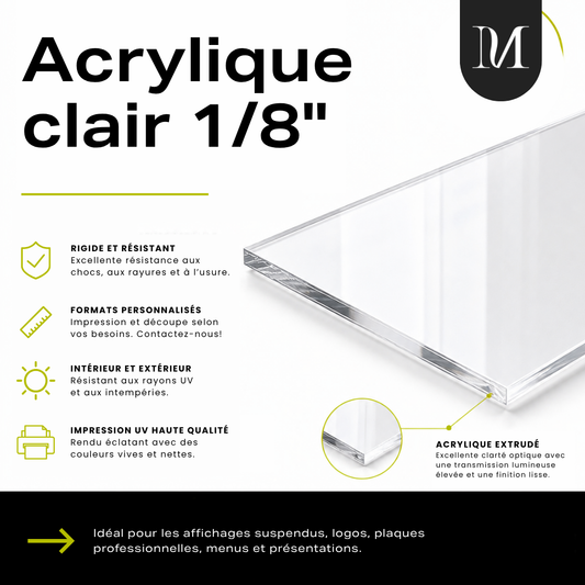 Acrylique clair 1/8"
