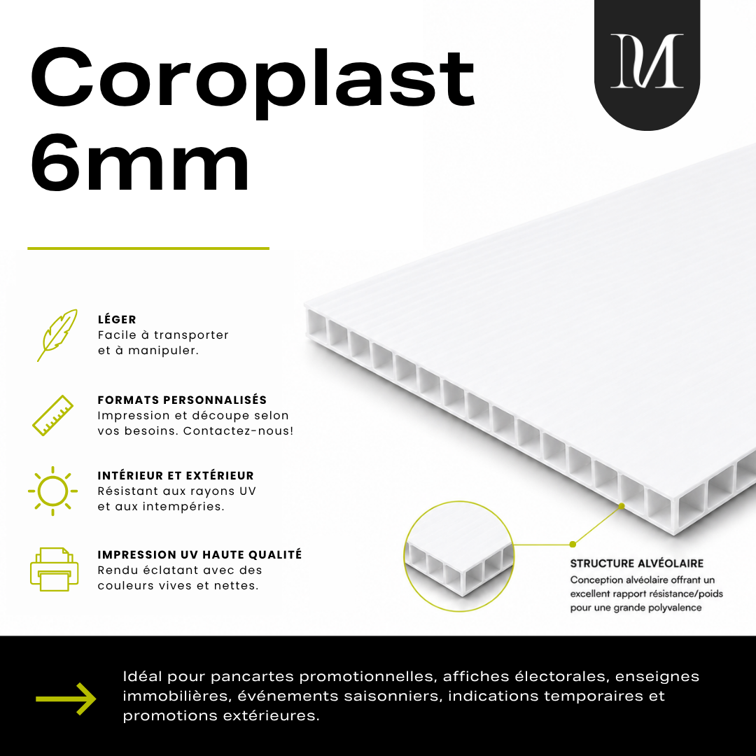 Coroplast 6mm